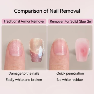 【Local】UR SUGAR 55ml เคล็ดลับเล็บปลอม Remover สําหรับเคล็ดลับแข็งเจล Remover เล็บของเหลวง่ายต่อการ Soften Remover กดบนเล็บเจลเคล็ดลับปลอม เครื่องมือ