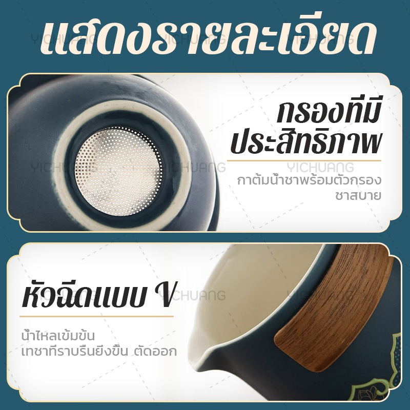 🍵ส่งของจากไทย🍵5PCS ชุดชงชาเซรามิค ชุดกาน้ำชาแบบพกพา ค่ะ ชุดน้ําชา ชุดถ้วยน้ำชา กาชงชา ชุดของขวัญปีใหม่ วันพ่อ วันแม่ - รูปที่ 4