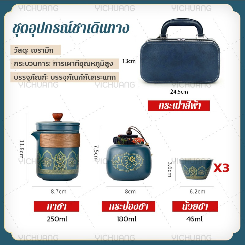 🍵ส่งของจากไทย🍵5PCS ชุดชงชาเซรามิค ชุดกาน้ำชาแบบพกพา ค่ะ ชุดน้ําชา ชุดถ้วยน้ำชา กาชงชา ชุดของขวัญปีใหม่ วันพ่อ วันแม่ - รูปที่ 6