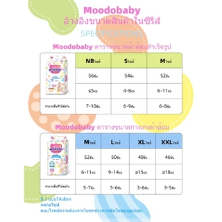ผ้าอ้อมเด็ก Moodobaby 2 ชิ้น เนื้อนุ่ม ระบายอากาศดี กางเกงผ้าอ้อมแบบดึงขึ้น ดูดซับเร็ว แห้งสบาย แพมเพิส