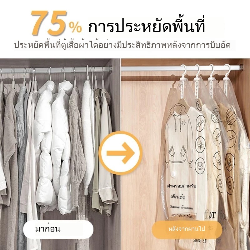 รูปภาพ 2