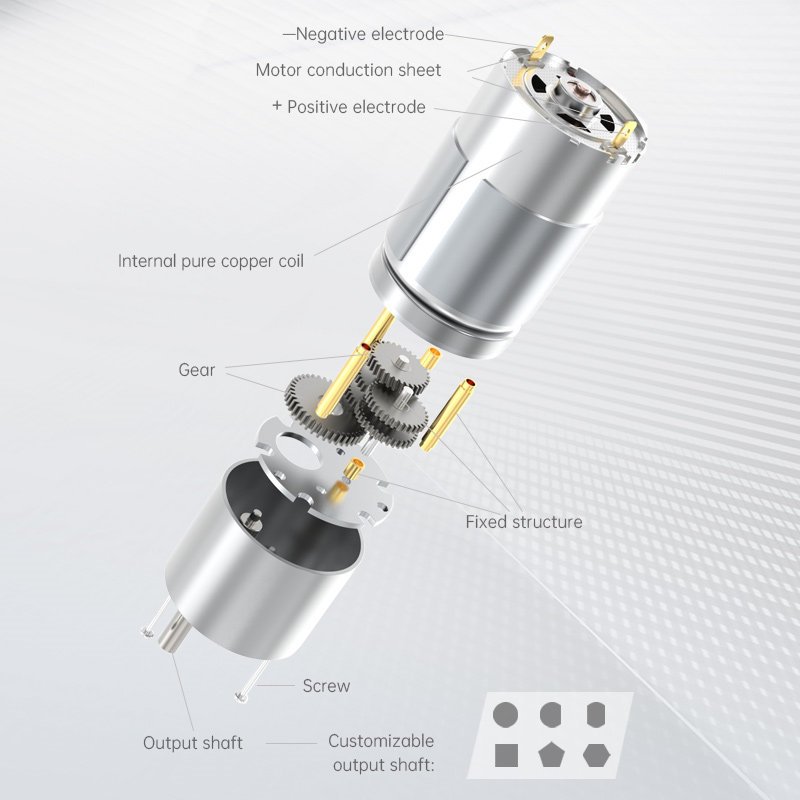 Thumbnail 7