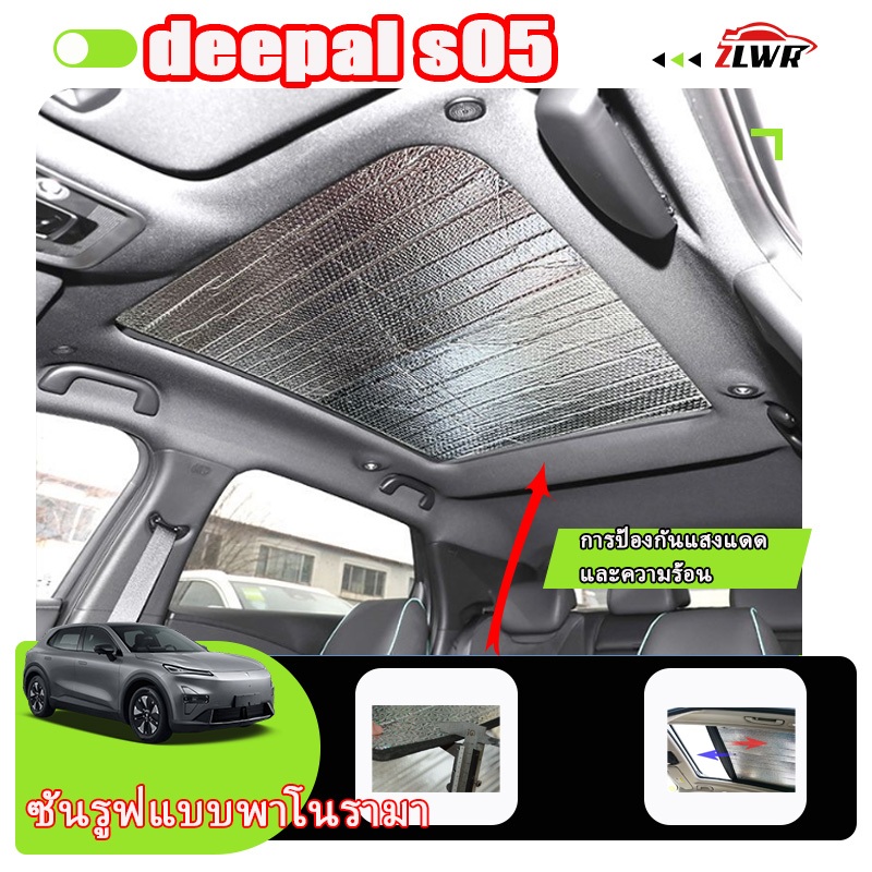 ZLWR DEEPAL S05 ซันรูฟแบบพาโนรามา อะลูมิเนียมฟอยล์ ฉนวนกันเสียงพิเศษ ทนทานต่อรอยขีดข่วนและการสึกหรอ แผงบังแดดหนา อุปกรณ์ตกแต่งภายในรถยนต์