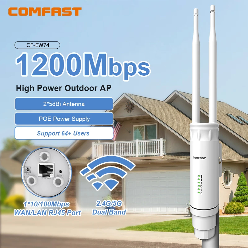 Comfast เราน์เตอร์ WIFI AC1200 พลังงานสูง 500mW พร้อมเสาอากาศ CPE Dual Dand 2.4Ghz 5Ghz AP 10dBi POE