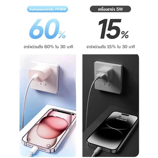 ชุดชาร์จเร็ว PD สายชาร์จ หัวชาร์จ 35W fast charging (สำหรับ ไอ5～14pro max / ไอpad) การรับประกัน 1 ปี