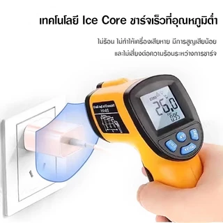 ชุดชาร์จเร็ว PD สายชาร์จ หัวชาร์จ 35W fast charging (สำหรับ ไอ5～14pro max / ไอpad) การรับประกัน 1 ปี