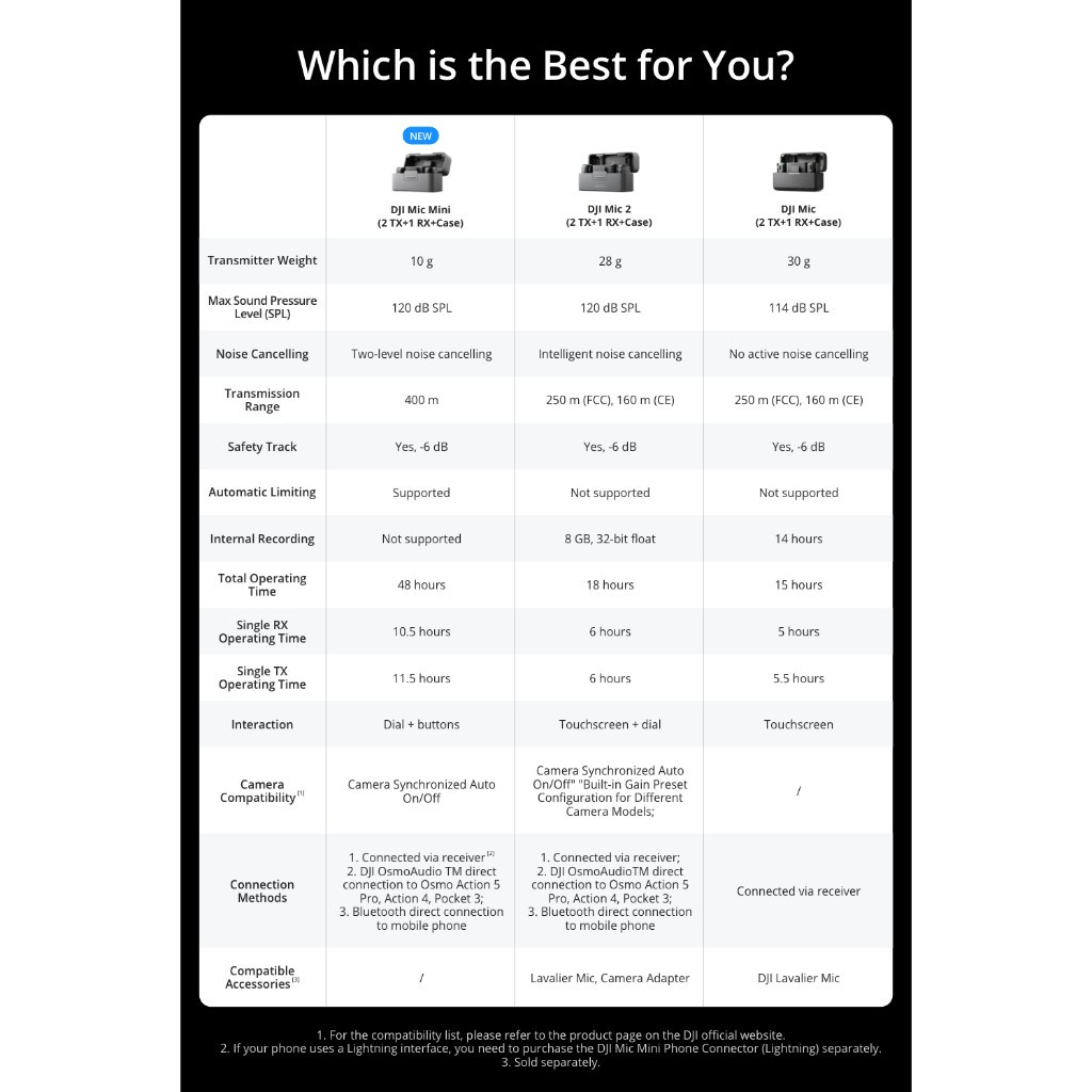 รูปภาพ 8