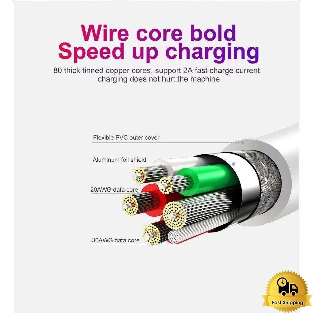 【รับประกัน 1 ปี】สายชาร์จ Micro USB Fast Charging 3A ยาว 1/2/3 /5/10เมตร โทรศัพท์มือถือ ชาร์จแบตและถ่ายโอนข้อมูลได้ - รูปที่ 5