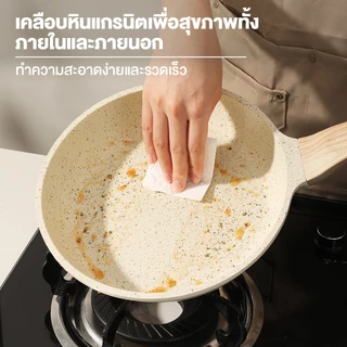 Ecowin ชุด4pcs กระทะเคลือบหินอ่อน 30CM wok +24CM กระทะ+24CMหม้อซุป+16CM หม้อนม กระทะไม่ติดใช้ได้กับเตาทุกประเภท