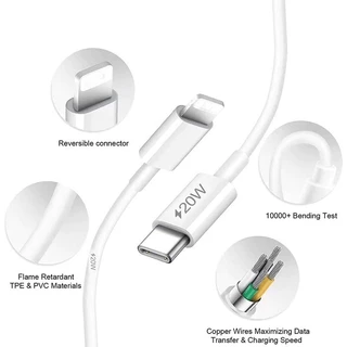 Pd 20w/30w ชาร์จเร็วสุด + ชุดสายชาร์จ สำหรับ Iphone 7-17 และ Ipad ทุกรุ่น