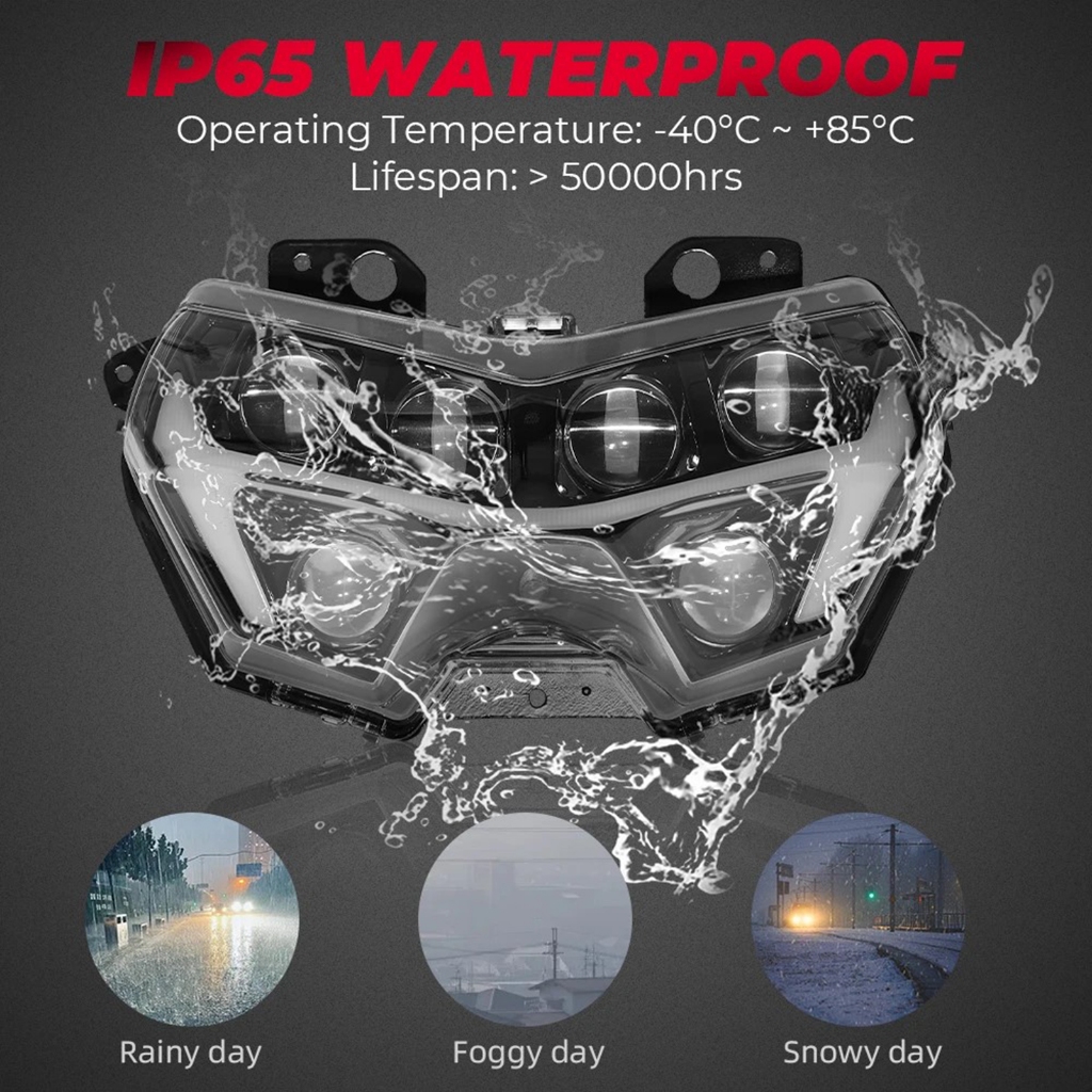 เหมาะสําหรับ Kawasaki Z400 Z650 Z900 20-25 ไฟหน้ารถจักรยานยนต์