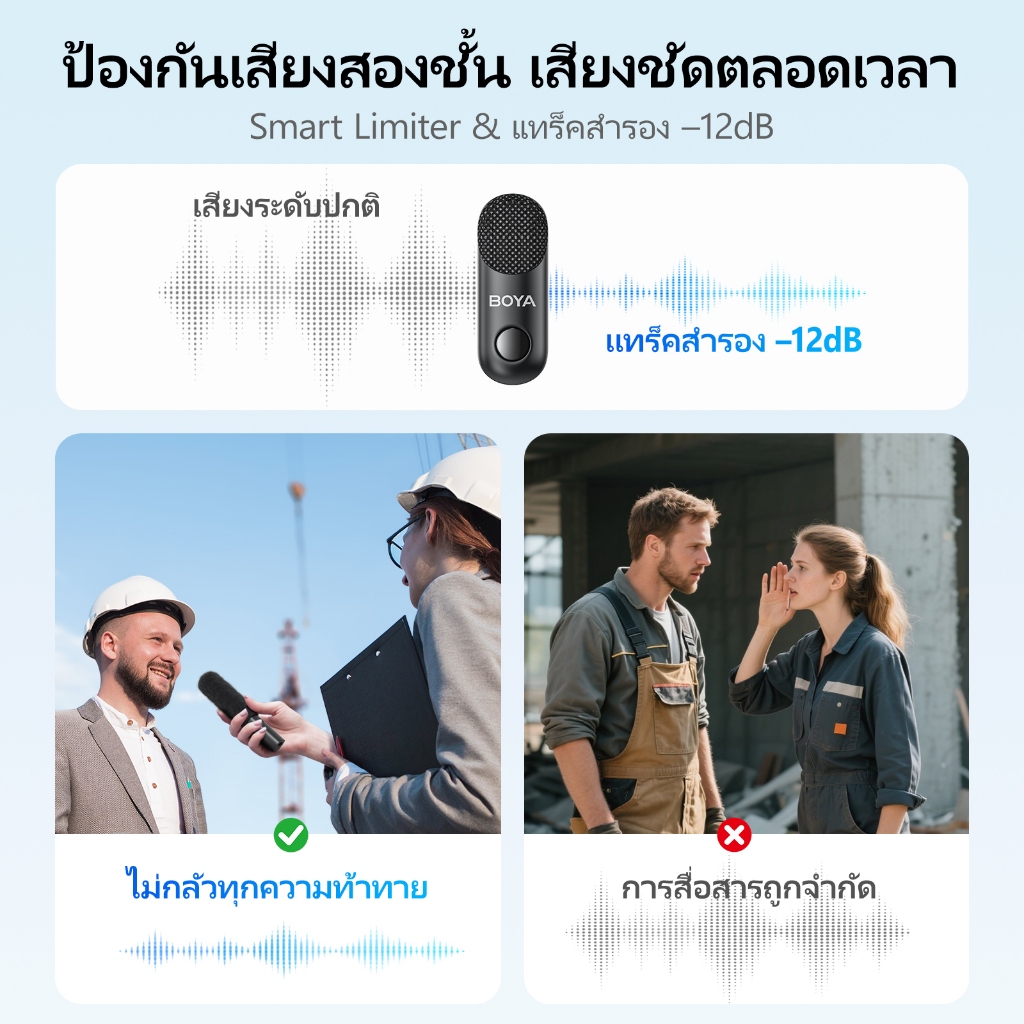 รูปภาพ 6