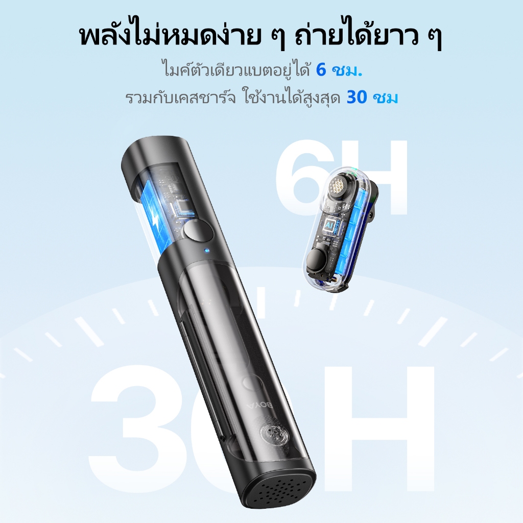 รูปภาพ 7