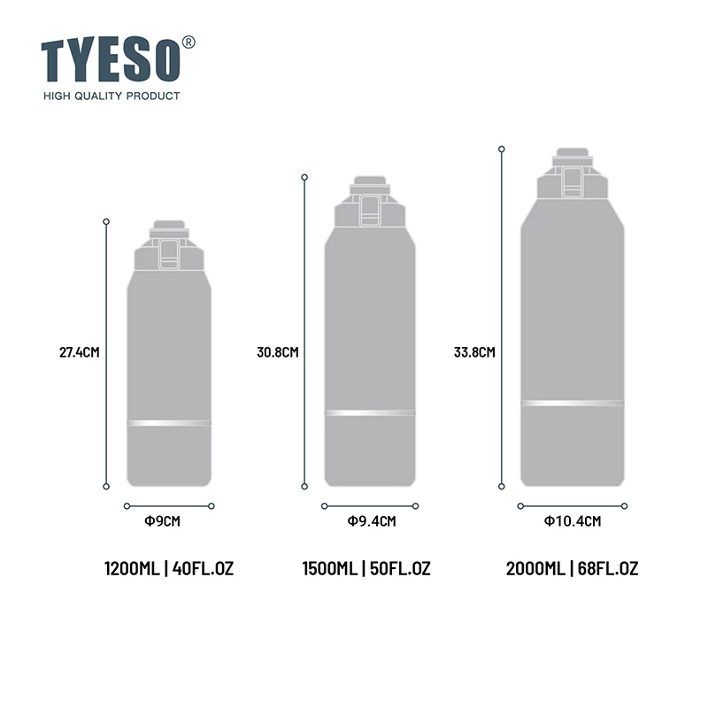 TYESO 01-01013 / 01-01014 / 01-01015 ขวดน้ำเก็บอุณหภูมิ 1200ml / 1500ml / 2000ml สแตนเลสสูญญากาศ เก็บร้อน-เย็น 24ชม. ฝา Pop-Up กันรั่ว BPA Free กระติกน้ำความจุใหญ่ thumbnail 9