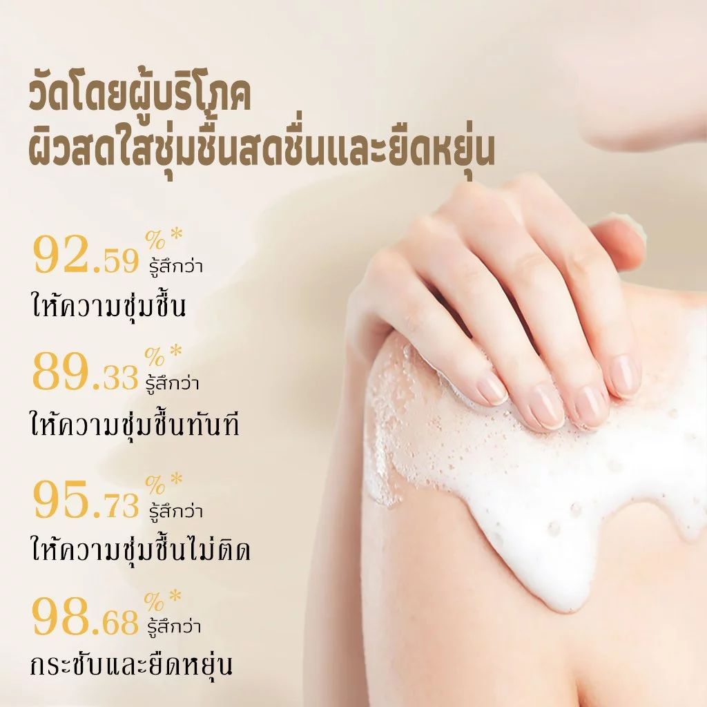 ASAKA Body Wash ครีมอาบน้ำ กลิ่นยาวนาน สำหรับผิวแพ้ง่าย thumbnail 3