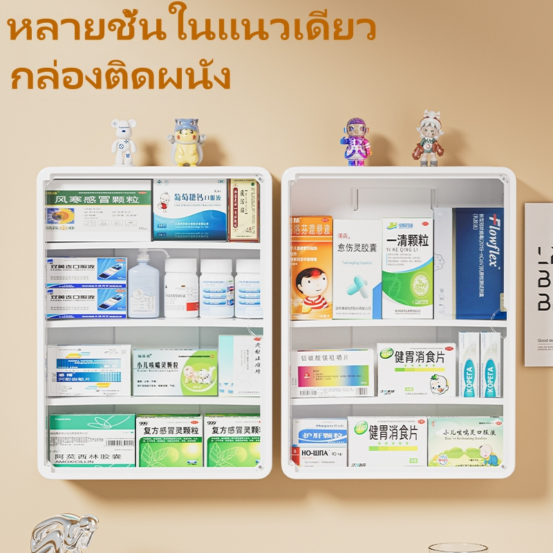 ยาในครัวเรือน ตู้ กล่องเก็บของติดผนัง กล่องเก็บสินค้าของแท้ คุณภาพดีเก็บยาในที่