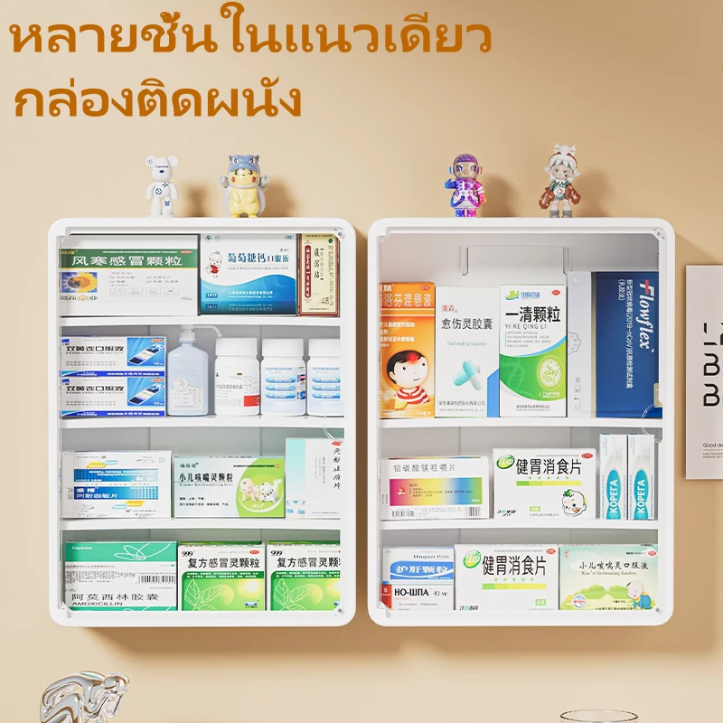 ยาในครัวเรือน ตู้ กล่องเก็บของติดผนัง กล่องเก็บสินค้าของแท้ คุณภาพดีเก็บยาในที่