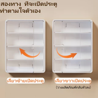 ยาในครัวเรือน ตู้ กล่องเก็บของติดผนัง กล่องเก็บสินค้าของแท้ คุณภาพดีเก็บยาในที่