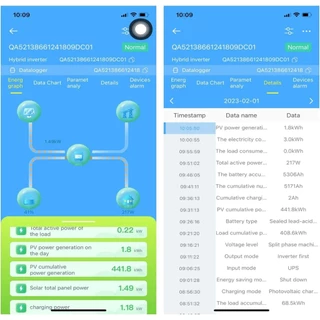 Powmr Wifi-Vm โมดูลไร้สาย Wifi พร้อมรีโมตคอนโทรล Rs232 สําหรับพอร์ตอินเวอร์เตอร์พลังงานแสงอาทิตย์