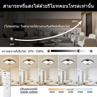 GOGEOUS โคมไฟเพดาน LED บางเฉียบ เฟรมอลูมิเนียม+PC ความสว่างสูง ปรับแสง3โทน พร้อมรีโมทคอนโทรล ดีไซน์มินิมอล ติดตั้งง่าย เหมาะห้องนั่งเล่น ห้องนอน รับประกัน 3 ปี