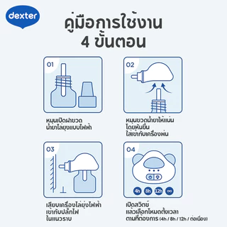 Dexter ยาจุดกันยุงไฟฟ้า เด็กซ์เตอร์ มีการตั้งค่าจับเวลา 3 ตัว แรงพอเพื่อไล่ยุงทั้งคืน อายุการใช้งานยาวนาน
