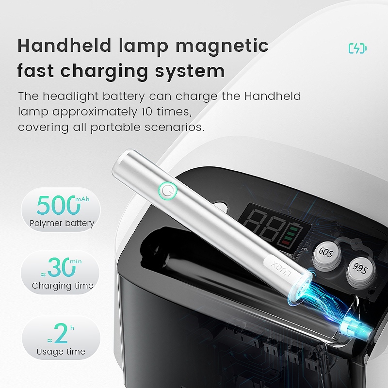 เครื่องอบเล็บสีเจล LUGX LG-801/LG-801S เครื่องอบเล็บ UV 48 W โคมไฟแบบถือมือ3W พร้อมไฟฉายล็อคอะไหล่ - รูปที่ 6