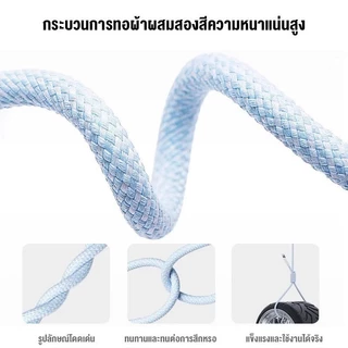 สายชาร์จเร็ว PD60W หัวชาร์จเร็ว 45W USB-C Power Adapter สายชาร์จไนลอนถัก Type-c ถึง c รองรับรุ่น iP15-17Promax/Pad