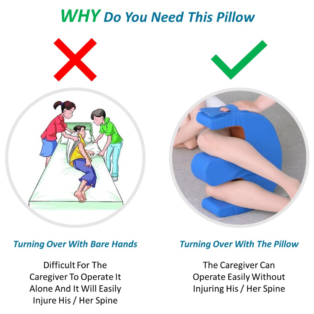【ในสต็อก】หมอนพลิกตัวผู้ป่วย หมอนพลิกตัวผู้สูงอายุ อุปกรณ์ช่วยพลิกตัว (Turning Aid) - รูปที่ 2