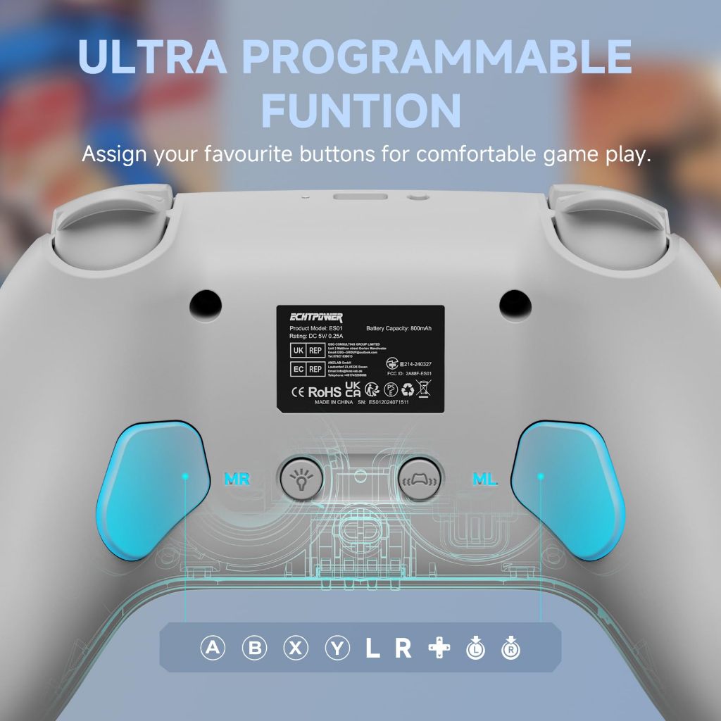 รูปภาพ 6