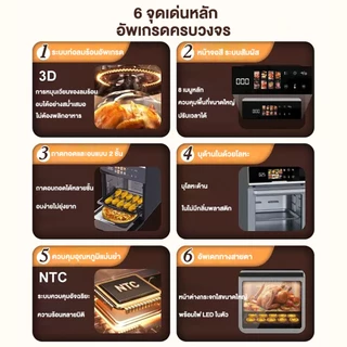 🔥รับประกัน5ปี🔥DLT-afel หม้อทอดไร้น้ํามัน 20L ความจุขนาดใหญ่​ 2600W 10 เมนูหลัก อบหมุนเวียนรอบทิศทาง360° หน้าจอสีสัมผัส LED หม้อทอดไร้น้ํามัน Air Fryer