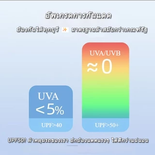 12h ส่งด่วน ผ้าคลุมรถยนต์ ฟรี🔥REVO Ford Ranger VIGO Navara Triton MG Extender และรุ่นอื่นๆ หนาพิเศษและมีคุณภาพสูง กันน้ำ กันฝน เนื้อหนา นุ่ม ไม่ทำลายสีรถ ป้องกันความร้อนในรถยนต์