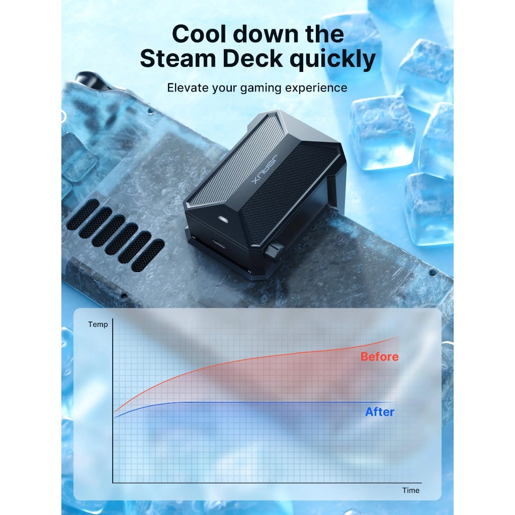 JSAUX พัดลมระบายความร้อนสําหรับ Steam Deck LCD และ OLED-GP0200 & GP0201 - รูปที่ 4