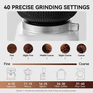 Petrus เครื่องบดกาแฟ รุ่นโม่กรวย (Conical Burr) ปรับความละเอียดได้ 40 ระดับ สำหรับชงเอสเปรสโซ่/ดริป/พัวร์โอเวอร์/สกัดเย็น และเฟรนช์เพรส PE3788