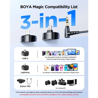 BOYA Magic 4 รูปแบบใน 1 ไมค์ไร้สาย Mini Mic AI ไมค์ตัดเสียงรบกวน สำหรับ iPhone Type-C กล้อง