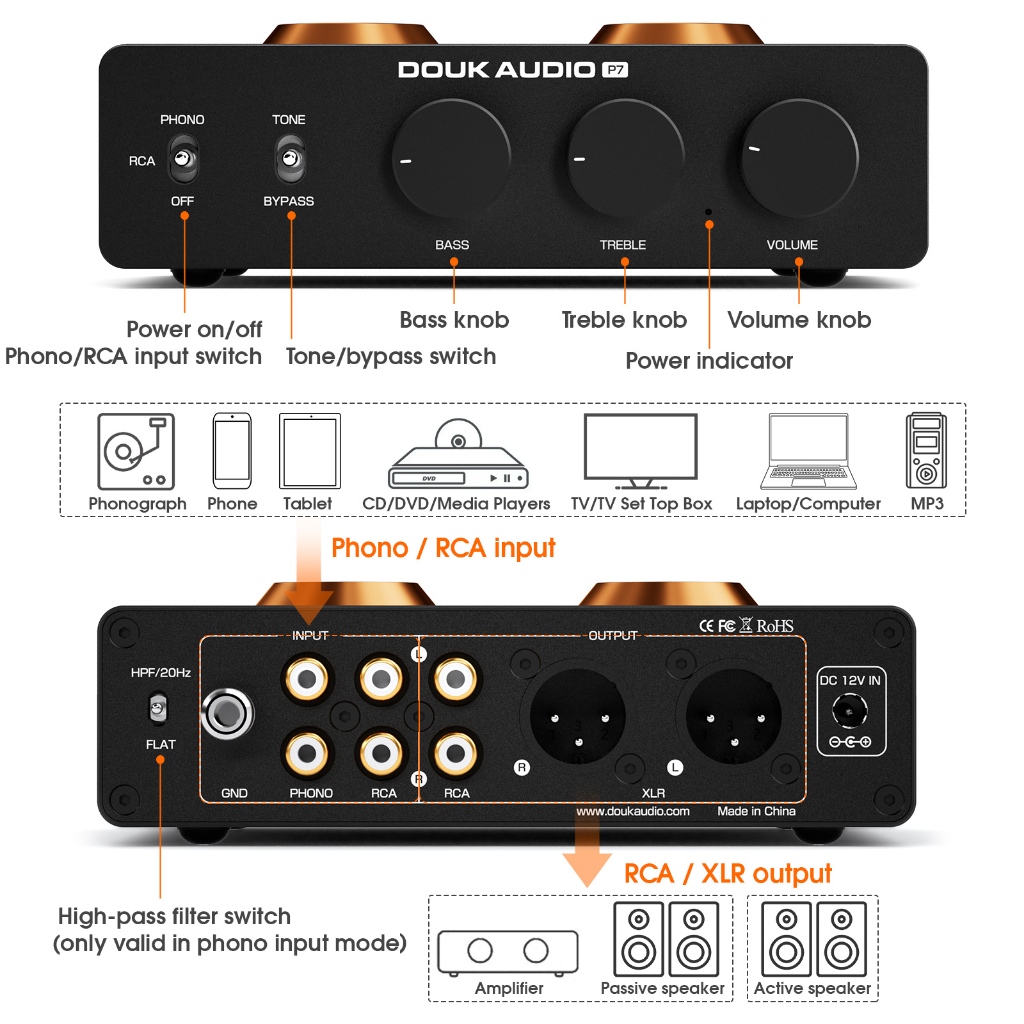 Douk Audio P7 HiFi Phono Stage Tube Preamp Audio สเตอริโอ รูปที่ 2