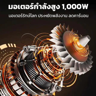 TIXX เครื่องดูดฝุ่นในบ้าน 20000Pa เครื่องดูดฝุ่น vacuum cleaner 15L ดูดขนแมว/สุนัข ไร้เสียงรบกวน