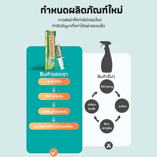 🦎นำเข้าจากญี่ปุ่น🦎 MK ยาฆ่าจิ้งจก จิ้งจก ใน บ้าน ไล่จิ้งจก 30g ฆ่าได้อย่างรวดเร็ว ศพแห้ง ไม่มีกลิ่นเหม็น ยาฆ่า