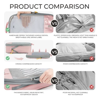BAGSMART กระเป๋าชุด 6 ชิ้นบีบอัดบรรจุก้อนขยายกระเป๋าเดินทางออแกไนเซอร์กระเป๋าเดินทางถุงเก็บเดินทาง