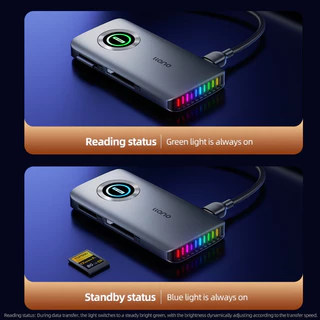 Llano USB3.2 CFexpress Card Reader SD TF CFeA CFeB สําหรับ Photographer – 10Gbps Dual Port USB-A USB-C Plug & Play สําหรับ MacBook Android แล็ปท็อป