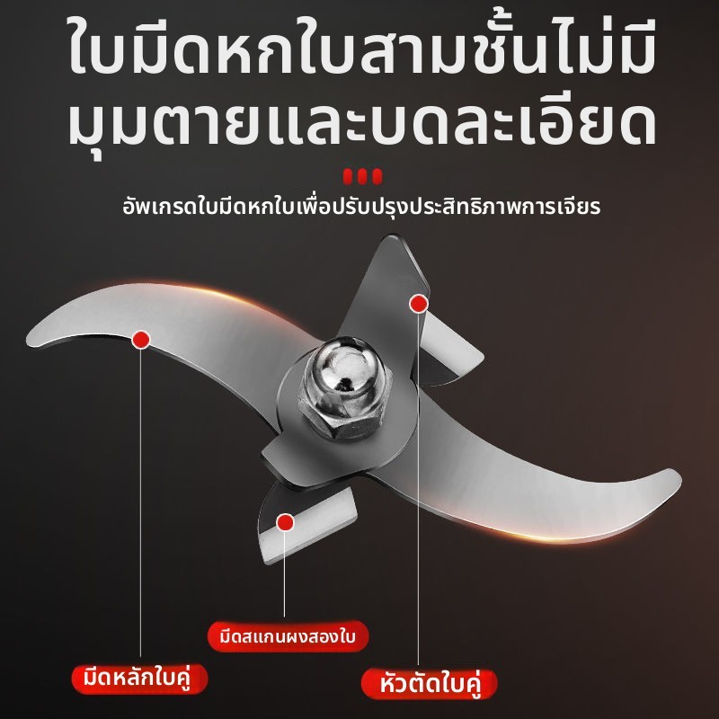 Azela Crusher Blade Powderer อุปกรณ์เสริมเครื่องบด Universal Blade PIMC