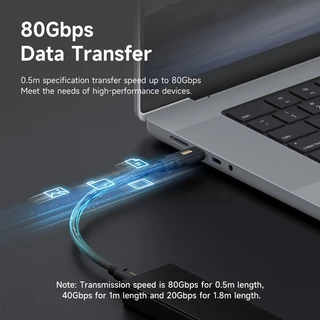 Hagibis USB4 Soft Cable 80Gbps 8K60Hz USB C ถึง USB C สาย PD3.1 240W Fast charging Type-C สําหรับ Macbook Pro แล็ปท็อปโทรศัพท์มือถือ