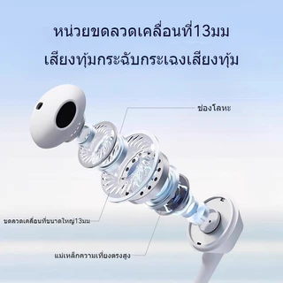 หูฟัง Philipsสำหรับโทรศัพท์มือถือ Samsung type c หูฟังมีสายด้วยไมโครโฟน หูฟัง gaming ลดเสียงรบกวนการนอนหลับ หูฟังวิ่ง