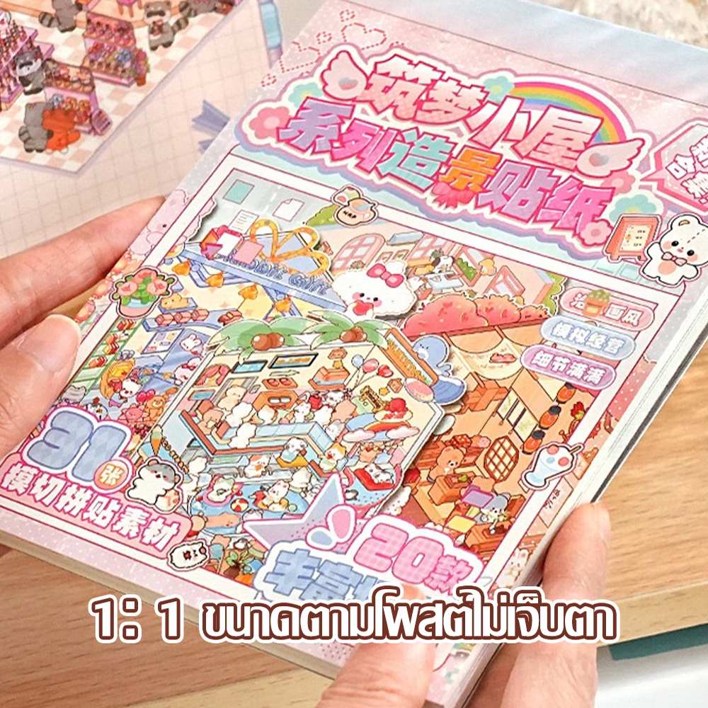 Thumbnail 3