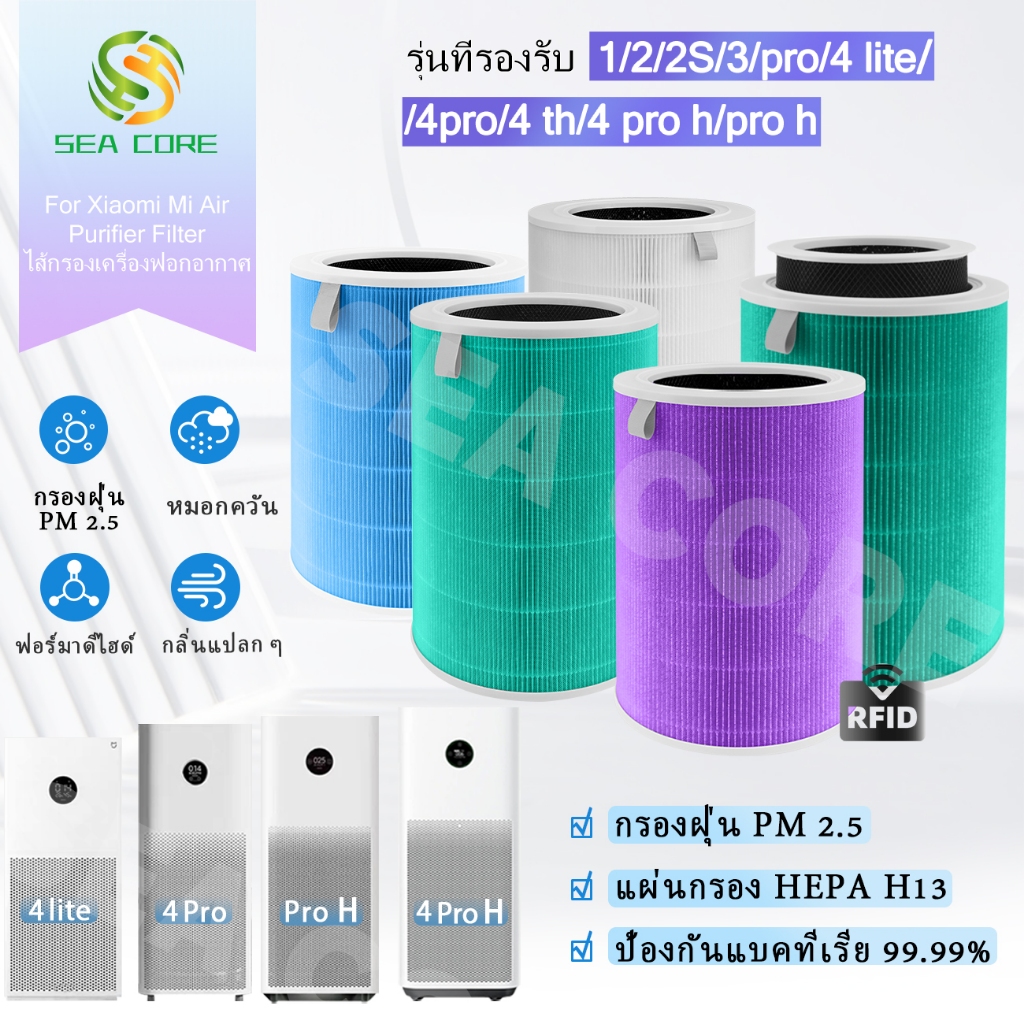 ไส้กรองอากาศ สำหรับ Xiaomi (มี RFID) 2S/2C/3/3C/3H/4/4Pro/4Pro H/4Pro H | กระดาษกรอง H13 | พอดีเป๊ะ✅