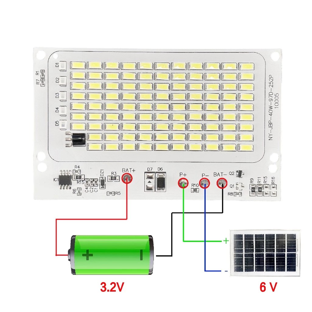 สว่างเป็นพิเศษ 60W100W200W แผงแหล่งกําเนิดแสงพลังงานแสงอาทิตย์ลานกลางแจ้งในชนบทบอร์ดควบคุมแสงรีโมทคอนโทรลฟลัดไลท์ไฟถนน LED