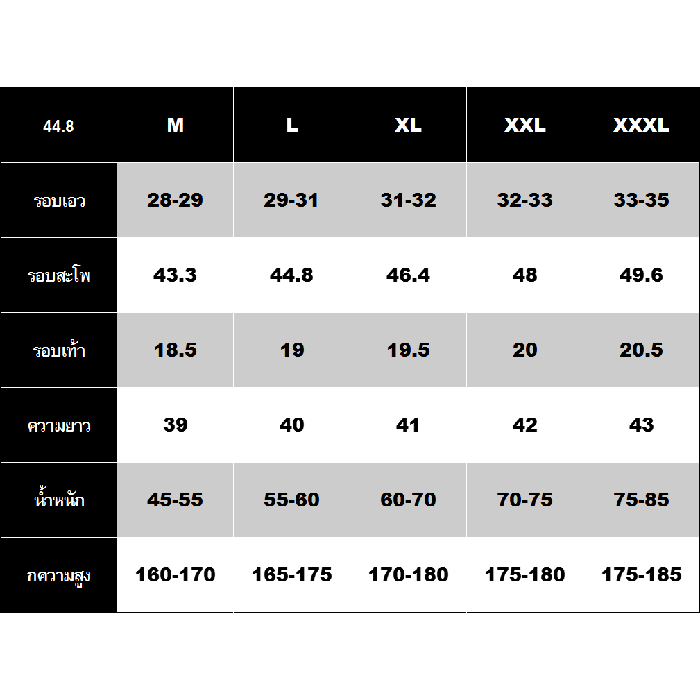 COOYA กางเกงยีนส์ผู้ชาย+เสื้อแจ็คเก็ตผู้ชายมีฮู้ด ดีไซน์ 2 ตัวปลอม สบายๆ  [กางเกงลาบิดา] สีเทา ทรงหลวมตรง Baggy Jeans สไตล์อเมริกัน 2025 เนื้อผ้านุ่ม ใส่สบาย #แฟชั่นชาย