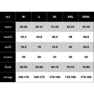 KINWOO กางเกงยีนส์ขากว้าง [Unisex] เนื้อผ้านุ่ม ลวดลายล้างย้อนยุคอเมริกัน สไตล์สตรีทไวบ์ 2025 ใส่เที่ยวทะเล/ชีวิตประจำวัน #แฟชั่นสตรีท #ยีนส์ขากว้าง