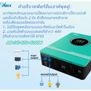 Anern 6.2kw MPPT Hybrid Solar Inverter 48V อินเวอร์เตอร์ไฮบริด 230Vac MPPT Off Grid Pure Sine Wave อินเวอร์เตอร์ 120A ตัวควบคุมการชาร์จ Power Inverter