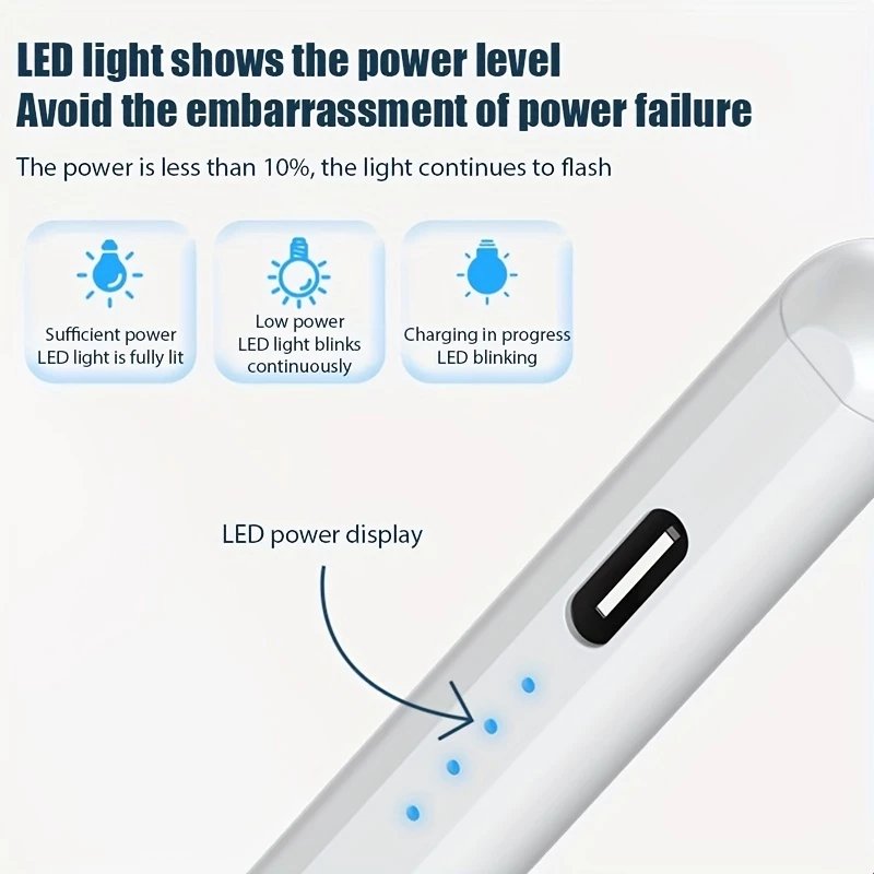 Jamjake G9 รุ่น stylus pen ปากกาสำหรับ gen11/10/9/8/7 Air7/6/5/4 pro mini วางมือ+แรเงาได้ ใช้งานง่าย - รูปที่ 4