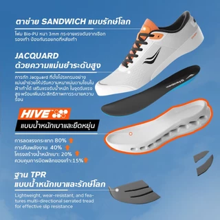 STEAPEX Hive01 รองเท้าวิ่งแฟชั่น ยูนิเซ็กส์ รองเท้ากีฬา รองเท้าวิ่งออกกำลังกาย พื้นนุ่ม กันลื่น